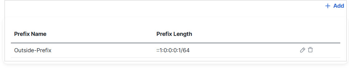 Prefix Delegation Table